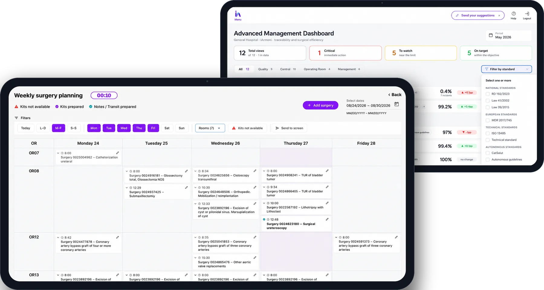 iArmoni — weekly surgery planning and advanced dashboard
