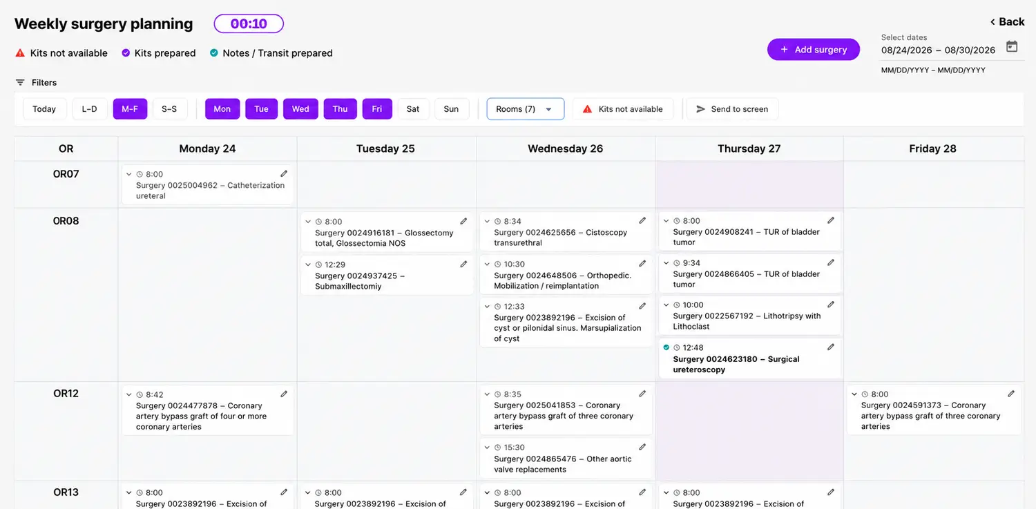 Weekly surgery planning